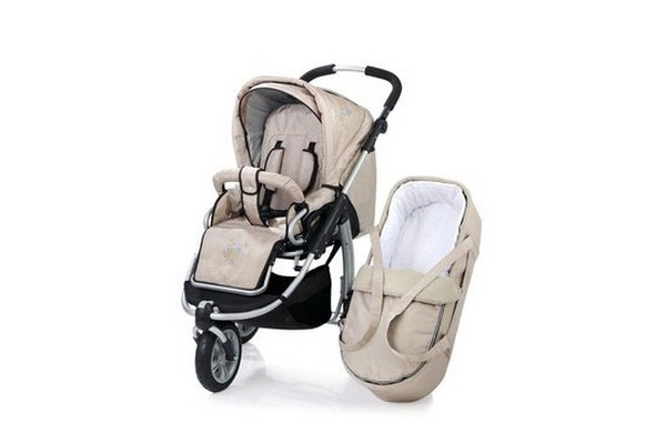 Wie wähle ich einen Kinderwagen? Wie wähle ich einen Kinderwagen?