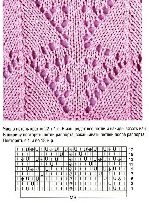 Durchbrochene Stricknadeln für Anfänger