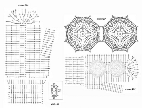 Strickhandschuhe mit Stricknadeln stricken - nur ein Anfänger