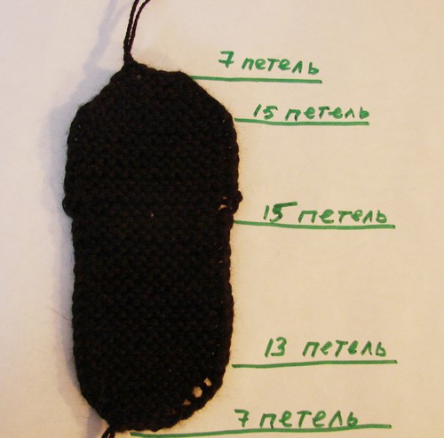 Schwarze und weiße Booties mit Stricknadeln für den Sommer