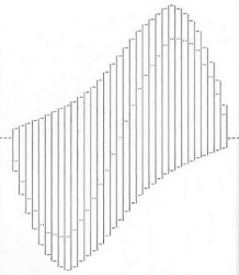 Wie erstelle ich Kirigami-Postkarten? Wie erstelle ich Kirigami-Postkarten?