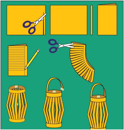 Schritt-für-Schritt-Anleitung