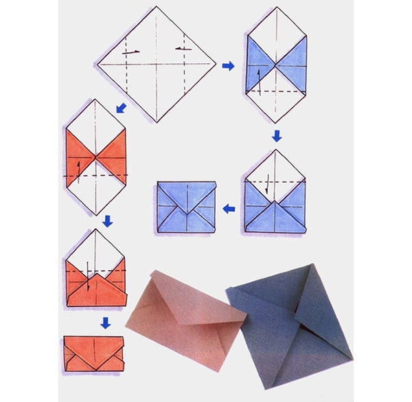 Umschlag von Papier A4 mit Ihren eigenen Händen