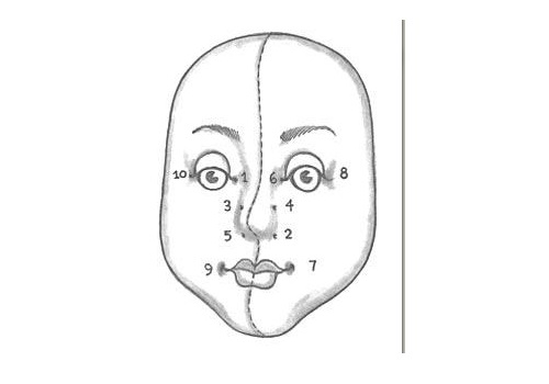 Puppenpuppe aus improvisierten Materialien