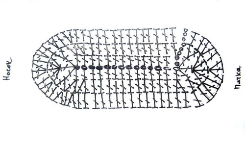 Wie man das Stricken mit einer Stricknadel für Anfänger bindet: Diagramme und Videounterricht