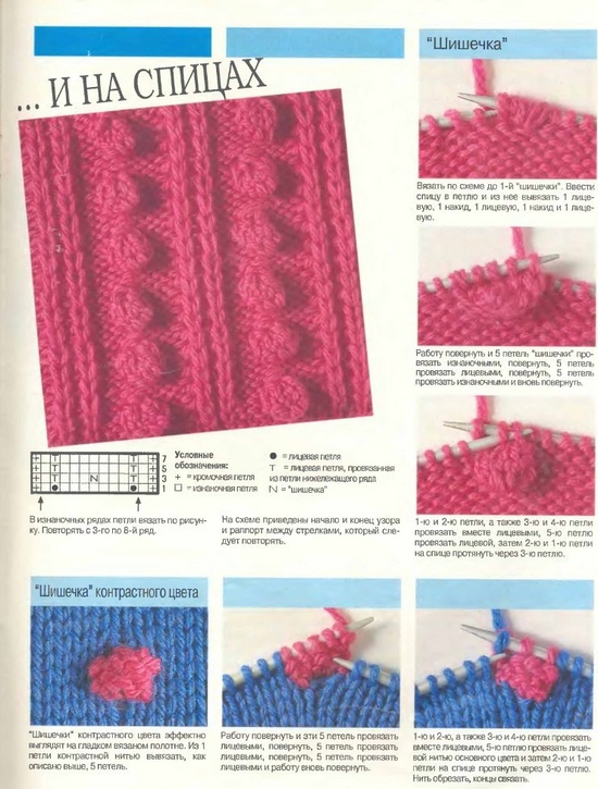 Knöpfe mit Stricknadeln stricken: ausführliche Meisterklasse