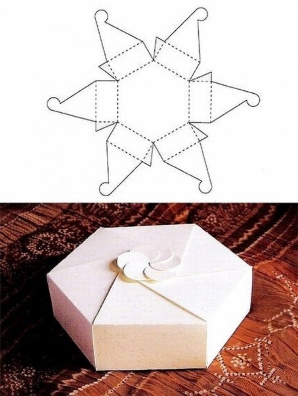 Wie man eine Box selbst macht: eine Meisterklasse mit Video und Foto