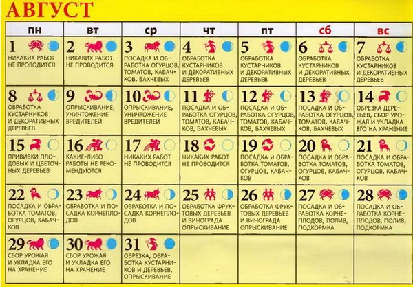 Lunar Kalender Lkw-Bauer für August 2016 für die Region Moskau, die mittlere Zone von Russland, dem Ural, Sibirien, dem Nordwesten, Weißrussland und der Ukraine