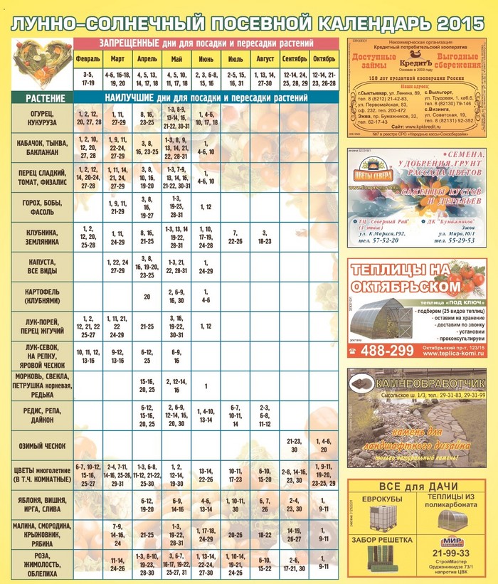 Mondkalender des LKW-Landwirts, Oktober 2015 für die Moskau-Region, den Urals, Sibirien, den Nordwesten, Weißrussland, Ukraine