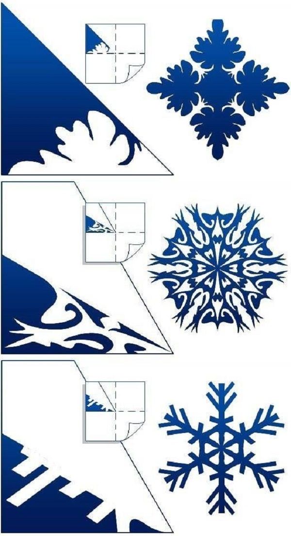 Schöne Schneeflocken für das neue Jahr 2017 mit ihren eigenen Händen aus Papier - Diagramme und Fotos in Etappen. Meisterkurse für Kinder auf großen Schneeflocken in Origami-Technik Schöne Schneeflocken für das neue Jahr 2017 mit ihren eigenen Händen aus Papier - Diagramme und Fotos in Etappen. Meisterkurse für Kinder auf großen Schneeflocken in Origami-Technik