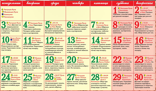 Mondkalender für April 2017
