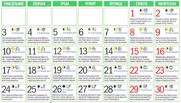 Mondkalender für April 2017