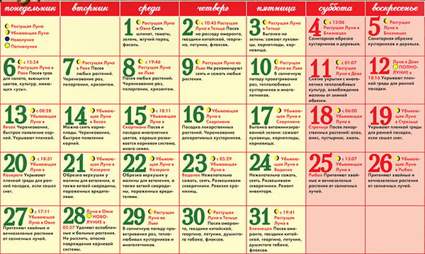 Mondkalender für März 2017