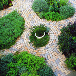 Gartenpfade