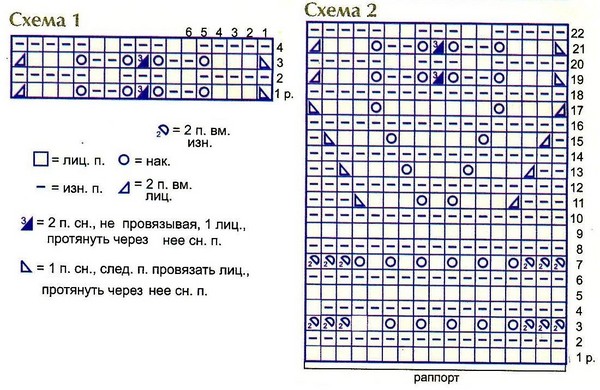 Wie man die Overalls eines Neugeborenen bindet: Diagramme und Schritt-für-Schritt-Anweisungen