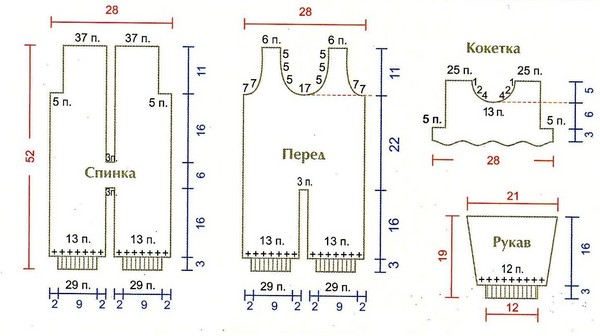 Wie man die Overalls eines Neugeborenen bindet: Diagramme und Schritt-für-Schritt-Anweisungen
