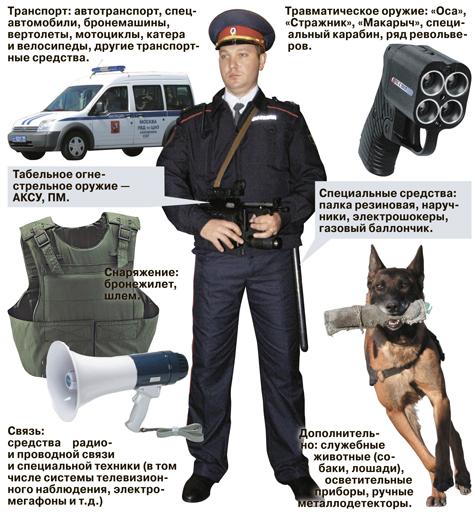 Wie bekomme ich einen Job bei der Polizei?
