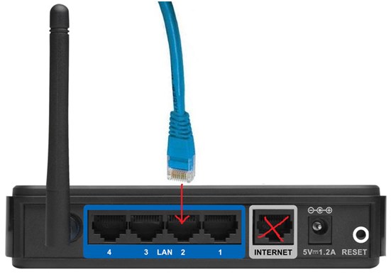 Verbinde das Kabel