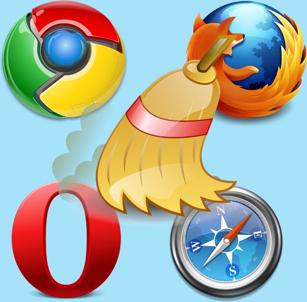 Wie man den Cache im Browser bereinigt (Opera, Mozilla Firefox, Google Chrome, Internet Explorer)