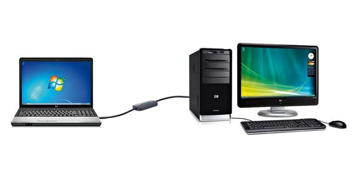 Wie konfiguriere ich das Netzwerk zwischen zwei Computern?