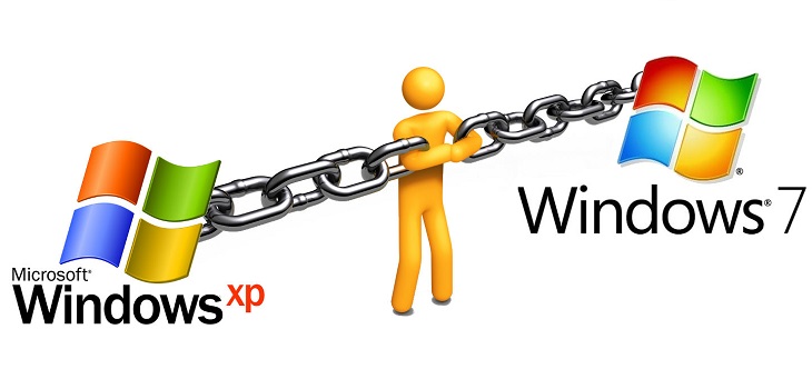 Konfigurieren eines Netzwerks zwischen Windows 7 und Windows XP