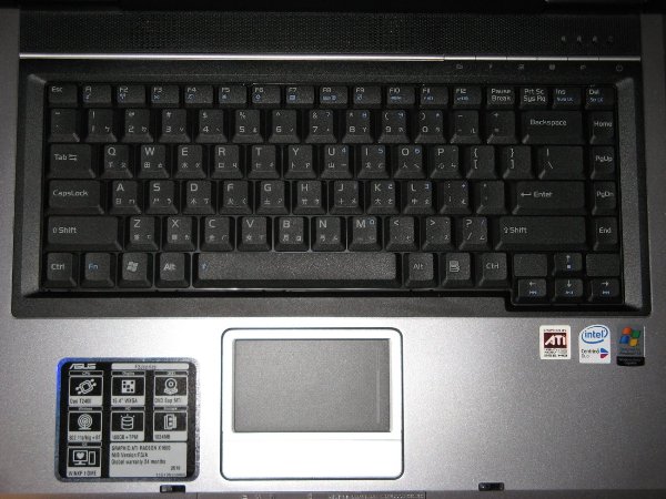 Tastatur gesperrt