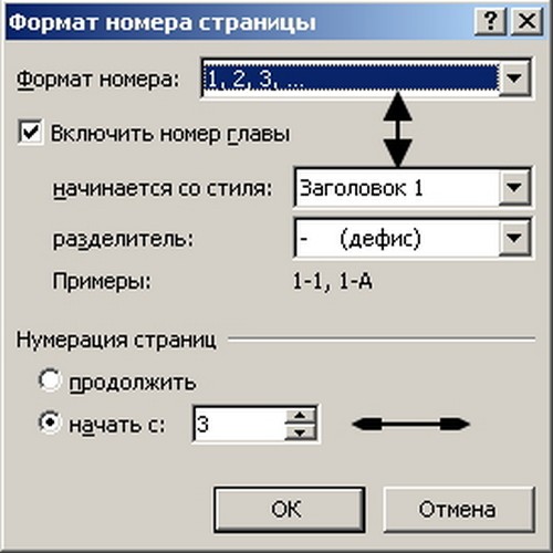 Wie man die Nummerierung von Seiten in einem Textprogramm macht