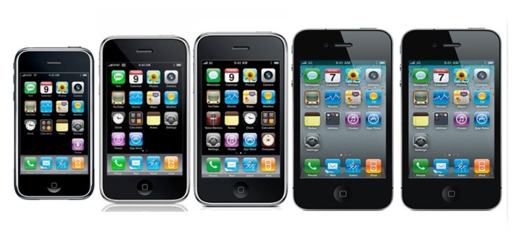 So finden Sie IMEI