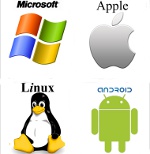 Betriebssysteme 2012