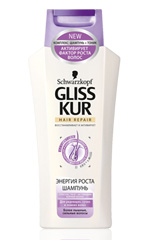 Gliss Kur Energie Wachstum