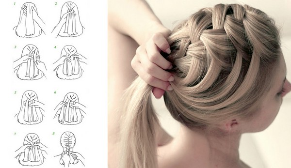 Braid Zopf auf mittlerer Haar mit einem Foto