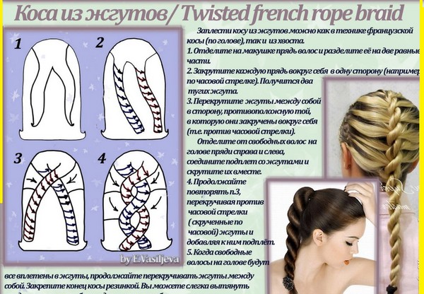 Braid Zopf auf mittlerer Haar mit einem Foto