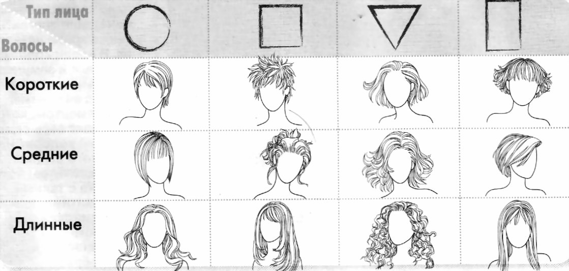 Abendfrisuren mit eigenen Händen