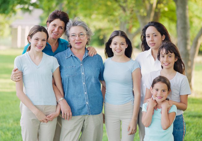 Was sind Familienarrangements?