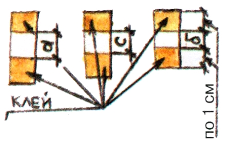 Herstellung der Basis für das Volumen der Rohlinge Papiere ausschneiden
