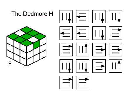 Wie füge ich einen Zauberwürfel hinzu? Sammle Rubiks Würfel 3x3, Montagepläne Wie füge ich einen Zauberwürfel hinzu? Sammle Rubiks Würfel 3x3, Montagepläne