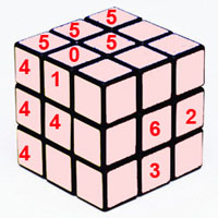 Wie füge ich einen Zauberwürfel hinzu? Sammle Rubiks Würfel 3x3, Montagepläne