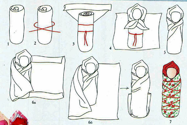 Mütterliche Amulette für ein Kind: Wie man ein Baby vor einem bösen Blick schützt