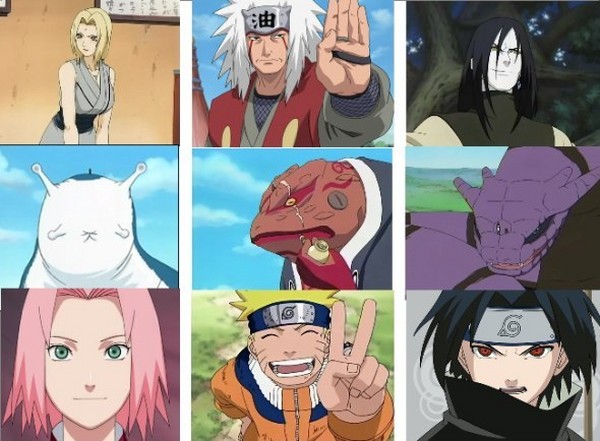 Naruto: Fakten, die jeder wissen sollte, aber nur Einheiten bekannt sind