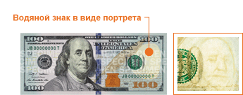 Falschgeld: Wie erkennt man gefälschte $ 100? Falschgeld: Wie erkennt man gefälschte $ 100?