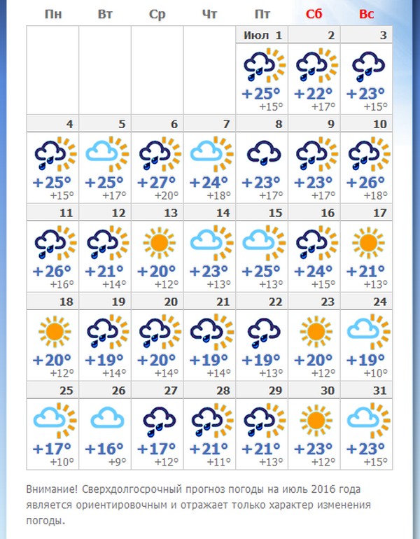 Wie wird das Wetter in Moskau im Juli 2016 sein? Vorhersage des hydrometeorologischen Zentrums über das Wetter in der Moskauer Region, Juli