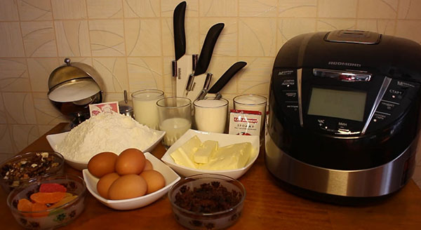 Kulich im multivariaten
