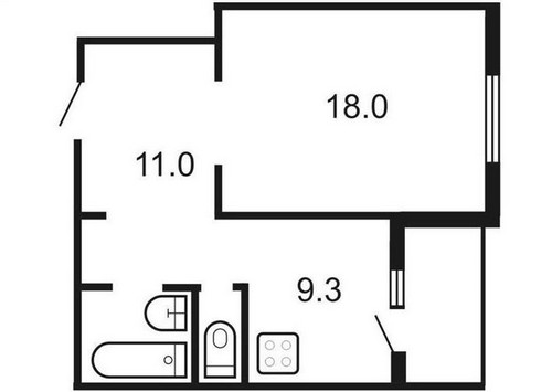 Regeln und Formeln für die Zählung von Quadratmetern