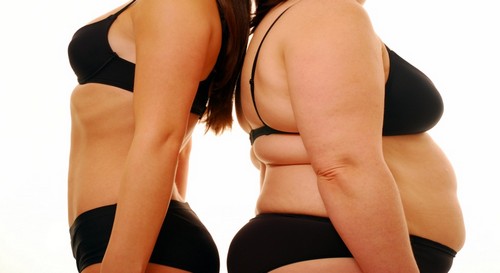 Schnelle Diät für den Gewichtsverlust Bauch