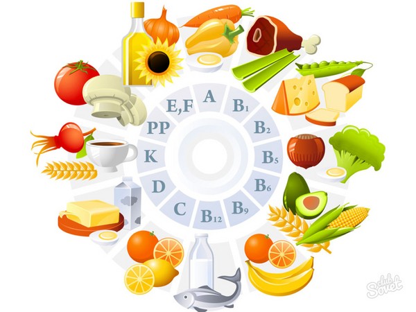Vitamine für Haar- und Nagelwachstum